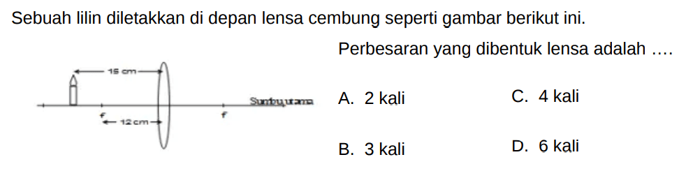 Sebuah lilin diletakkan di depan lensa cembung seperti gambar berikut ini.
Perbesaran yang dibentuk lensa adalah ....
16 cm 12 cm 
A. 2 kali
C. 4 kali
B. 3 kali
D. 6 kali