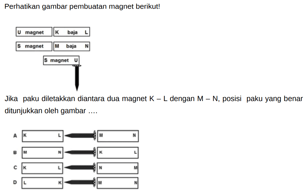 Perhatikan gambar pembuatan magnet berikut!

 U  magnet   K  baja  L  
 S  magnet   M  baja  N  
 S magnet  U 

Jika paku diletakkan diantara dua magnet  K-L  dengan  M-N , posisi paku yang benar ditunjukkan oleh gambar ...
A. K L M N
B. K L M N
C. K L M N
D. K L M N