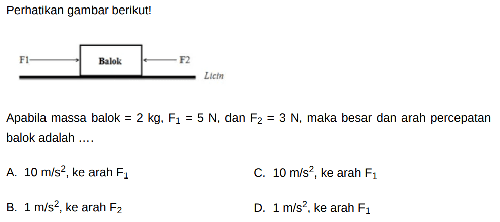 Perhatikan gambar berikut! Apabila massa balok=2 kg, F1=5 N dan F2=3 N, maka besar dan arah percepatan balok adalah ... 