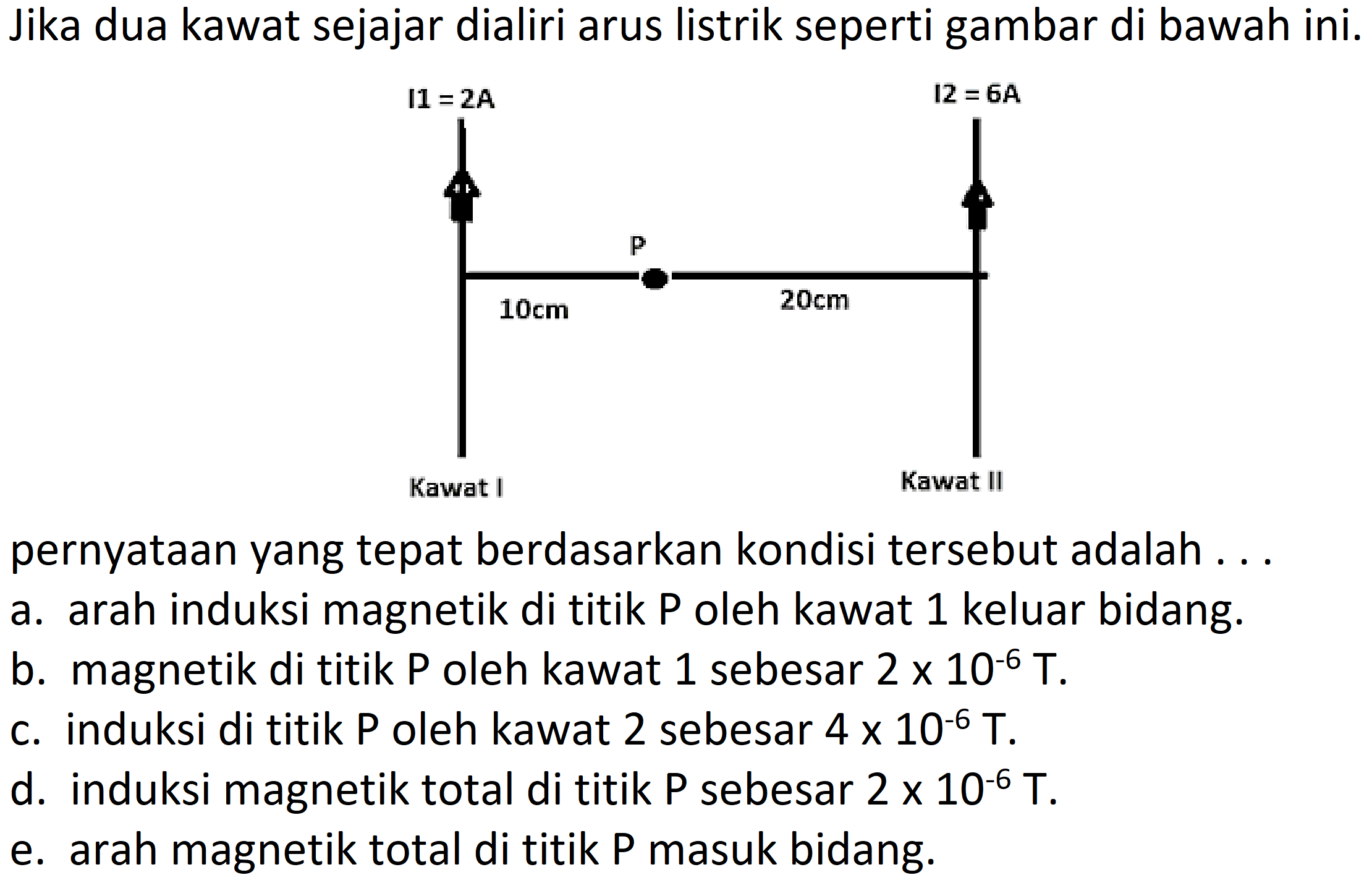 Jika dua kawat sejajar dialiri arus listrik seperti gambar di bawah ini. 
I1 = 2 A I2 = 6 A P 10 cm 20 cm Kawat I Kawat II 
pernyataan yang tepat berdasarkan kondisi tersebut adalah 
a. arah induksi magnetik di titik P oleh kawat 1 keluar bidang. 
b. magnetik di titik P oleh kawat 1 sebesar 2 x 10^(-6) T. 
c. induksi di titik P oleh kawat 2 sebesar 4x 10^(-6) T. 
d. induksi magnetik total di titik P sebesar 2 x 10^(-6) T. 
e. arah magnetik total di titik P masuk bidang. 