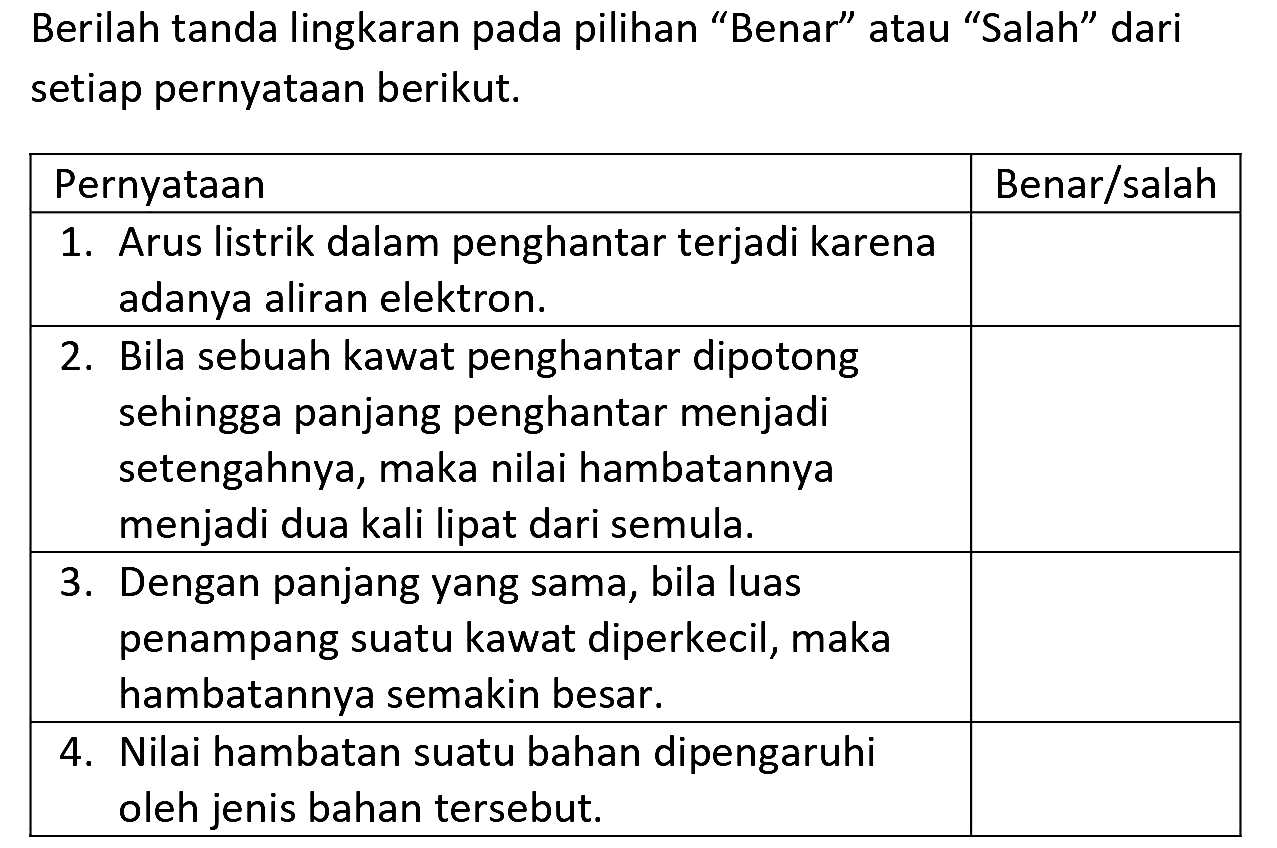 Berilah tanda lingkaran pada pilihan "Benar" atau "Salah" dari setiap pernyataan berikut.

 Pernyataan  Benar/salah 
 1. Arus listrik dalam penghantar terjadi karena adanya aliran elektron.  
 2. Bila sebuah kawat penghantar dipotong  
sehingga panjang penghantar menjadi  
setengahnya, maka nilai hambatannya  
menjadi dua kali lipat dari semula.  
 3. Dengan panjang yang sama, bila luas  
penampang suatu kawat diperkecil, maka  
hambatannya semakin besar.  
 4. Nilai hambatan suatu bahan dipengaruhi  
oleh jenis bahan tersebut.  

