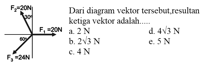 F2=20 N 
30 F1=20 N 
60 F3=24 N 
Dari diagram vektor tersebut, resultan ketiga vektor adalah.....
a. 2 N 
b. 2 akar(3) N 
c. 4 N 
d. 4 akar(3) N 
e. 5 N 