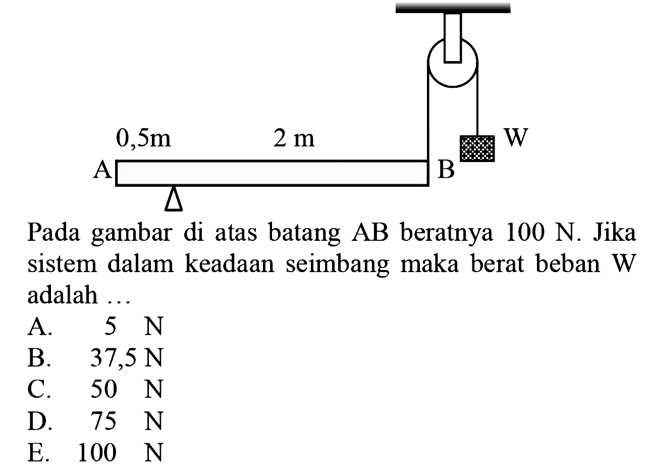 Pada gambar di atas batang AB beratnya 100 N. Jika sistem dalam keadaan seimbang maka berat beban W adalah ... 0,5 m 2 m 