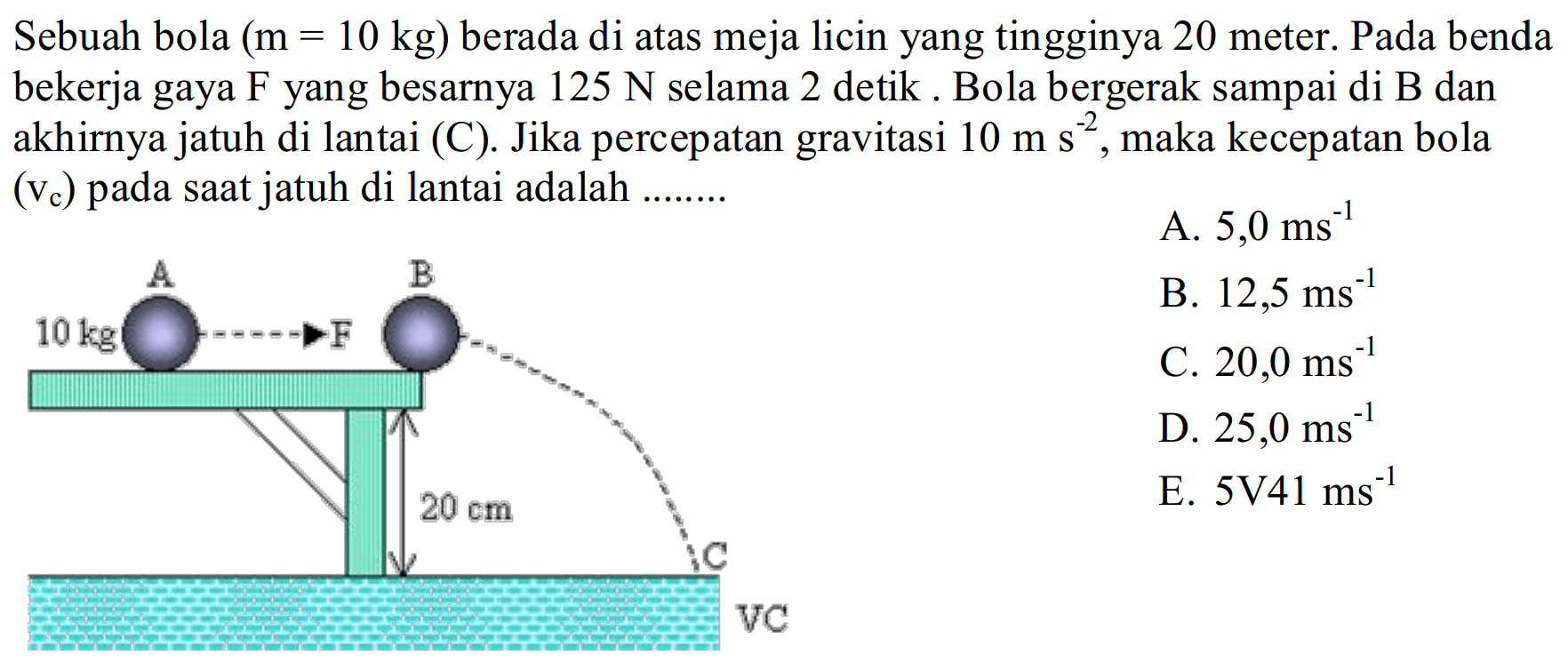 A B 10 kg F 20 cm C VC
Sebuah bola  (m=10 kg)  berada di atas meja licin yang tingginya 20 meter. Pada benda bekerja gaya  F  yang besarnya  125 N  selama 2 detik. Bola bergerak sampai di B dan akhirnya jatuh di lantai (C). Jika percepatan gravitasi  10 m s^-2 , maka kecepatan bola  (vc)  pada sAt jatuh di lantai adalah ........