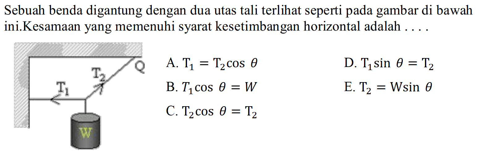 Sebuah benda digantung dengan dua utas tali terlihat seperti pada gambar di bawah ini. Kesamaan yang memenuhi syarat kesetimbangan horizontal adalah 
Q T2 T1 W
A. T1 = T2 cos theta
B. T1 cos theta = W 
C. T2 cos theta = T2 
D. T1 sin theta = T2 
E. T2 = W sin theta