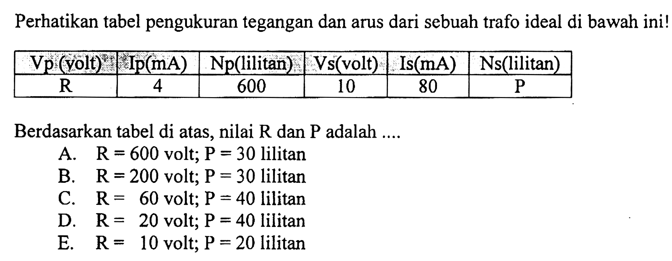 Perhatikan tabel pengukuran tegangan dan arus dari sebuah trafo ideal di bawah ini!  Vp(volt)    Ip(mA)    Np(lilitan)   Vs(volt)    Is(mA)    Ns(lilitan)            R             4              600             10            80               P  Berdasarkan tabel di atas, nilai  R  dan  P  adalah ....