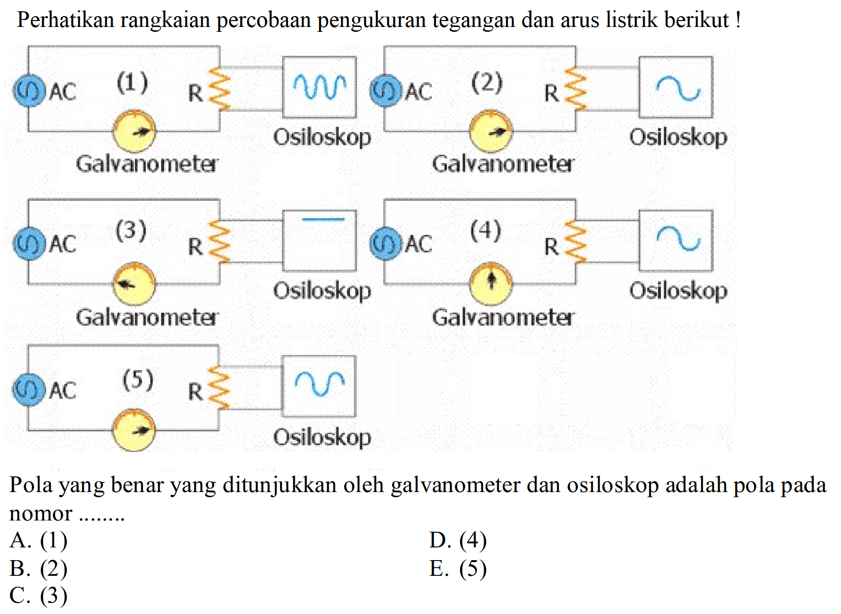 Perhatikan rangkaian percobaan pengukuran tegangan dan arus listrik berikut! 
(1) AC R (2) AC R
Galvanometer Osiloskop Galvanometer Osiloskop 
(3) AC R (4) AC R
Galvanometer Osiloskop Galvanometer Osiloskop 
(5) AC R Osiloskop
Pola yang benar yang ditunjukkan oleh galvanometer dan osiloskop adalah pola pada nomor .....