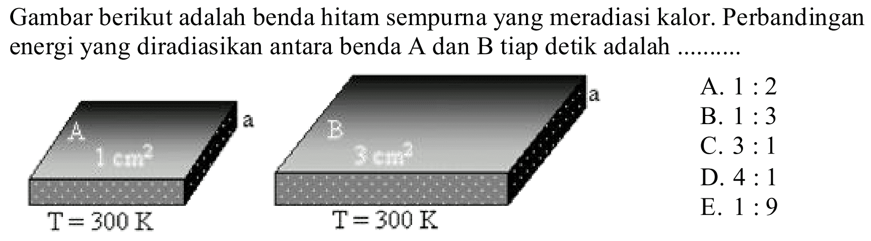 Gambar berikut adalah benda hitam sempurna yang meradiasi kalor. Perbandingan energi yang diradiasikan antara benda A dan B tiap detik adalah .... 
A 1 cm^2 a T = 300 K 
B 3 cm^2 a T = 300 K