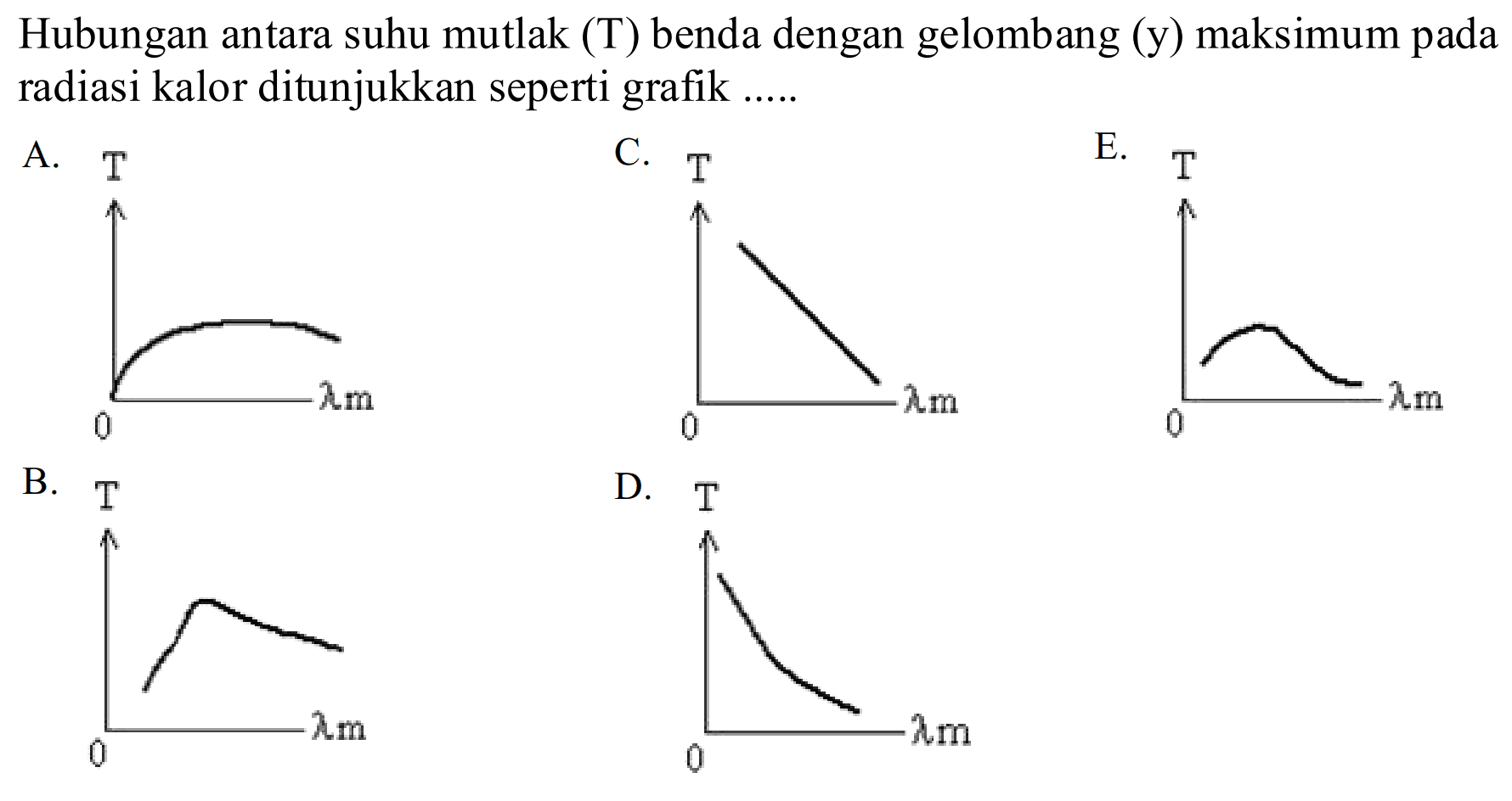 Hubungan antara suhu mutlak (T) benda dengan gelombang (y) maksimum pada radiasi kalor ditunjukkan seperti grafik .....