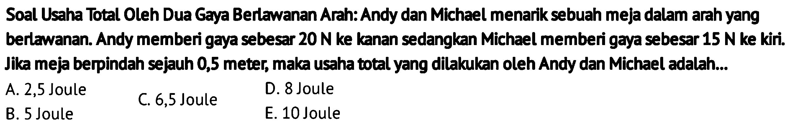 Soal Usaha Total Oleh Dua Gaya Berlawanan Arah: Andy dan Michael menarik sebuah meja dalam arah yang berlawanan. Andy memberi gaya sebesar  20 N  ke kanan sedangkan Michael memberi gaya sebesar  15 N  ke kiri. Jika meja berpindah sejauh 0,5 meter, maka usaha total yang dilakukan oleh Andy dan Michael adalah...
A. 2,5 Joule
C. 6,5 Joule
D. 8 Joule
B. 5 Joule
E. 10 Joule