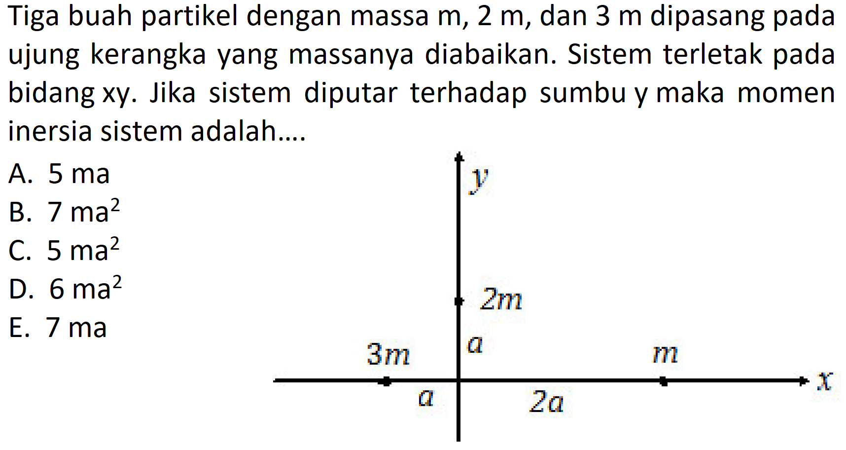 Tiga buah partikel dengan massa m, 2 m, dan 3 m dipasang pada ujung kerangka yang massanya diabaikan. Sistem terletak pada bidang xy. Jika sistem diputar terhadap sumbu y maka momen inersia sistem adalah.... y 2m a 3m m a 2a x 