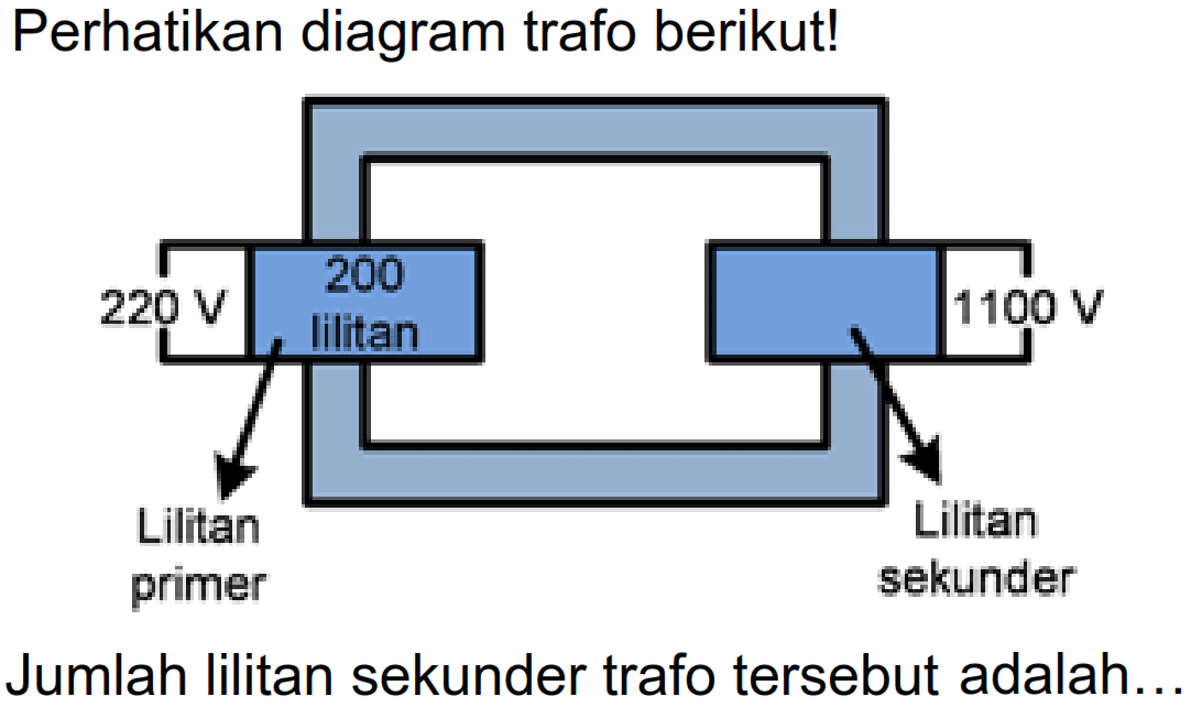 diagram skema genset listrik - Perbandingan Skema Genset: Man...