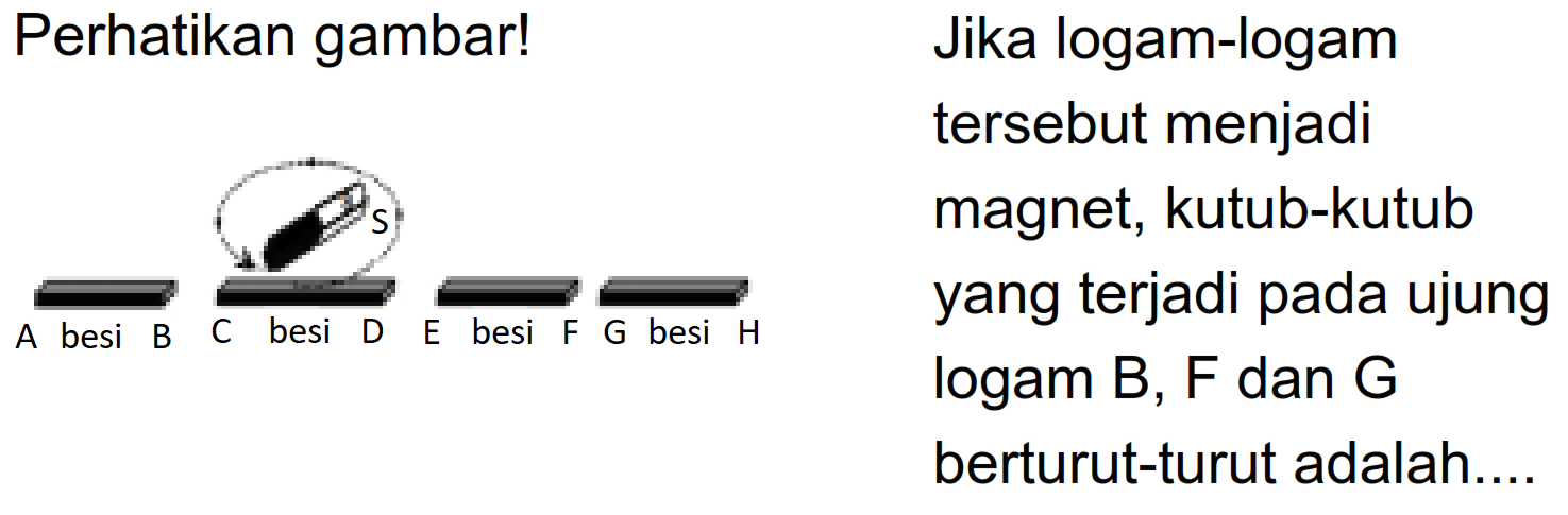 Perhatikan gambar! 
Jika logam-logam tersebut menjadi magnet, kutub-kutub yang terjadi pada ujung logam B, F dan G berturut-turut adalah...
S
A besi B C besi D E besi F G besi H