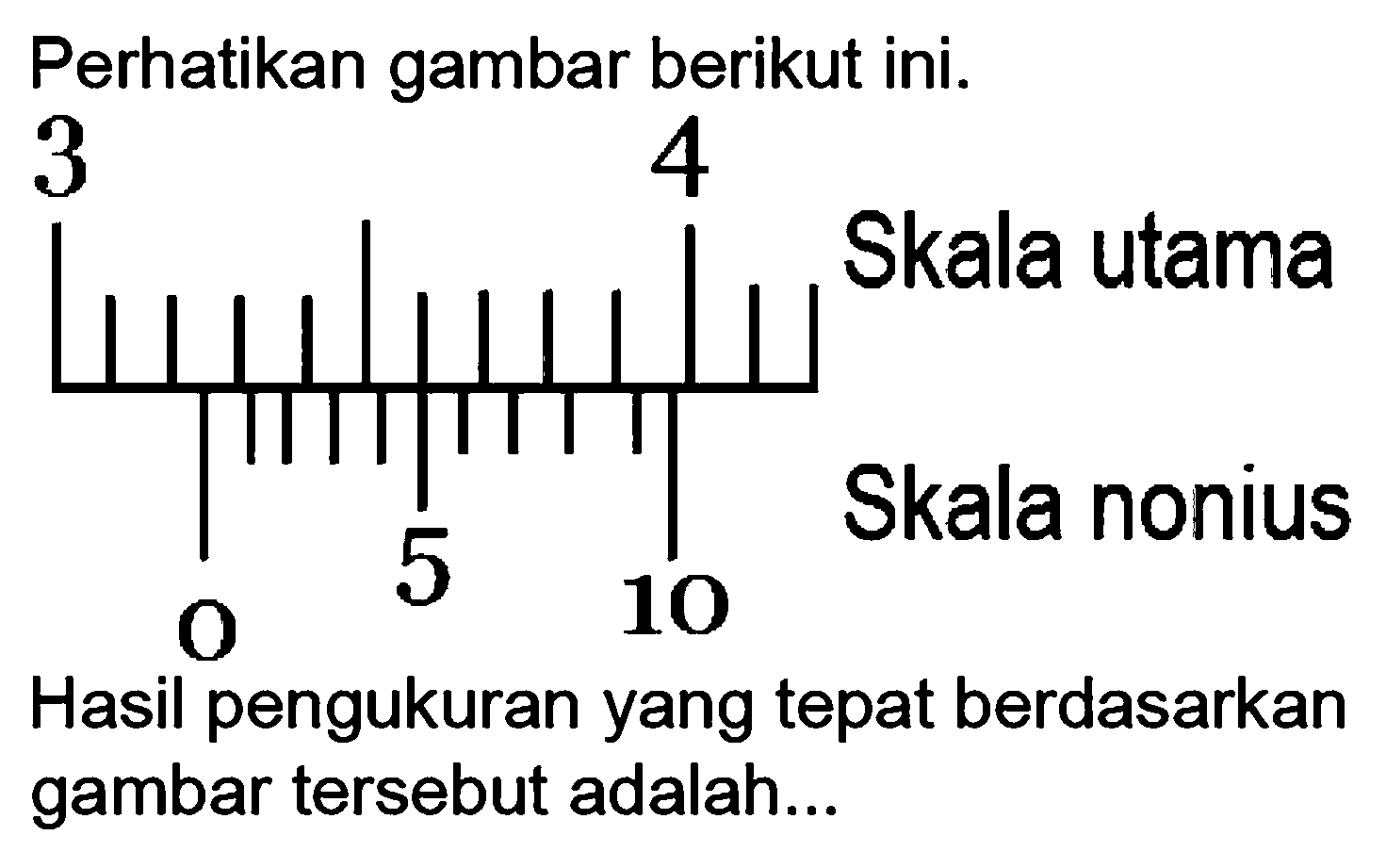 Perhatikan gambar berikut ini. 3 4 Skala utama 0 5 10 Skala nonius 
Hasil pengukuran yang tepat berdasarkan gambar tersebut adalah