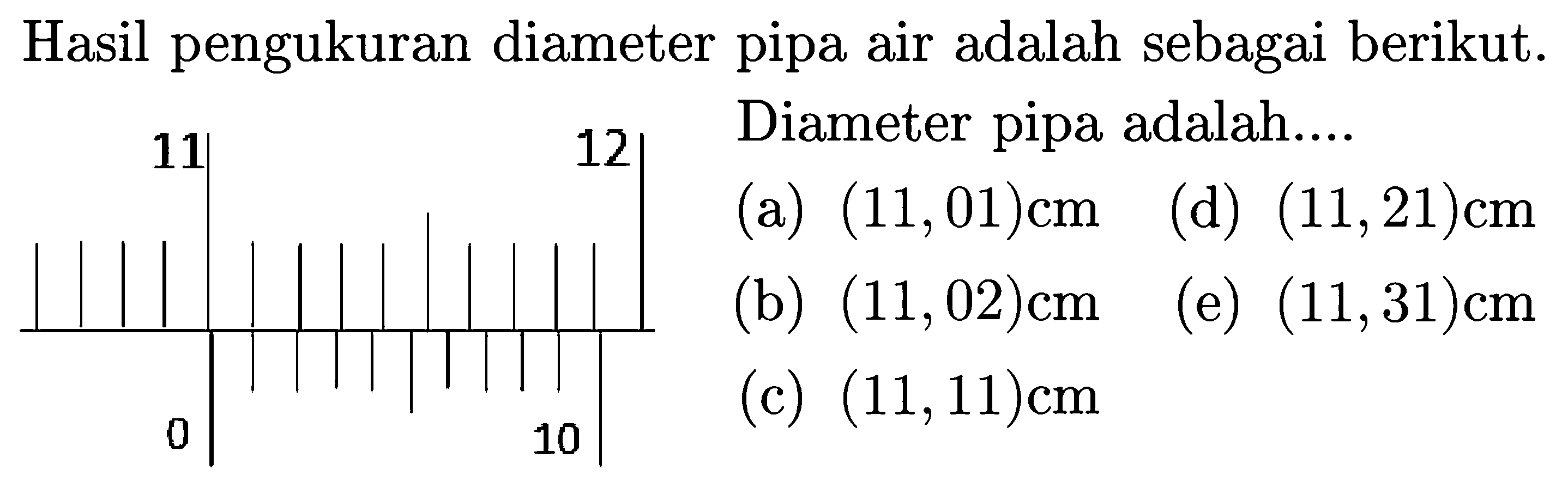 Hasil pengukuran diameter pipa air adalah sebagai berikut. Diameter pipa adalah .... 11 12 0 10 