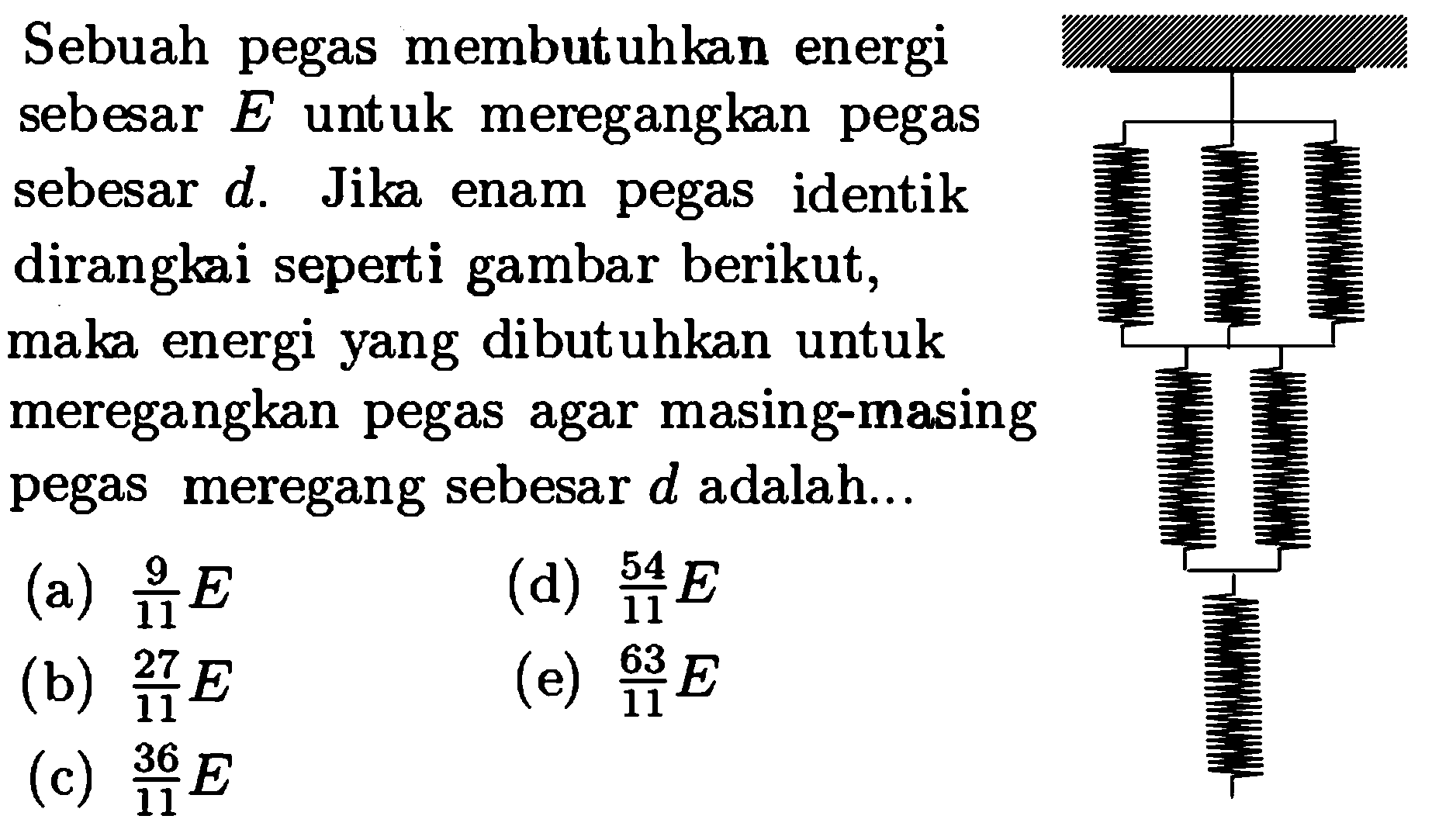 Sebuah pegas membutuhkan energi sebesar  E  untuk meregangkan pegas sebesar  d . Jika enam pegas identik dirangkai seperti gambar berikut, maka energi yang dibutuhkan untuk meregangkan pegas agar masing-masing pegas meregang sebesar  d  adalah...
(a)  (9)/(11) E 
(d)  (54)/(11) E 
(b)  (27)/(11) E 
(e)  (63)/(11) E 
(c)  (36)/(11) E 