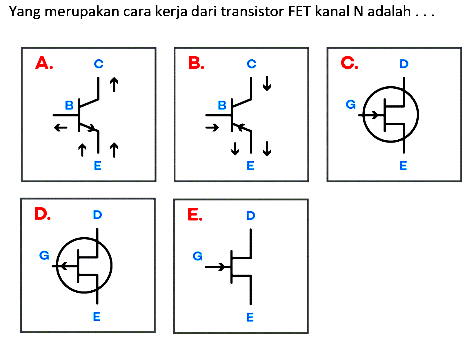 Yang merupakan cara kerja dari transistor FET kanal N adalah ...
A. B C E
B. B C E
C. D E G
D. D E G
E. D E  G