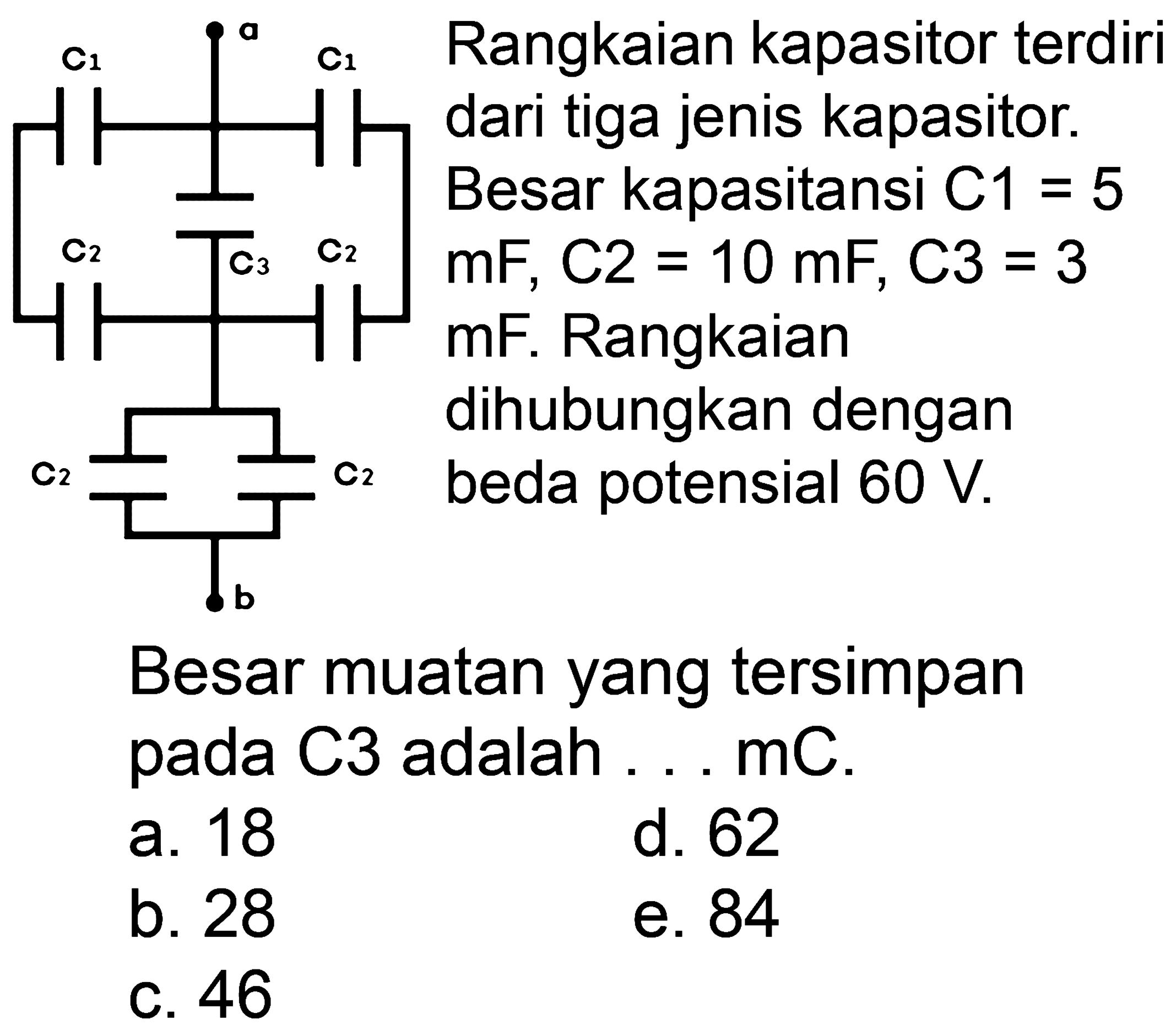 Rangkaian kapasitor terdiri dari tiga jenis kapasitor. Besar kapasitansi C1 = 5 mF, C2 = 10 mF, C3 = 3 mF. Rangkaian dihubungkan dengan beda potensial 60 V. 
Besar muatan yang tersimpan pada C3 adalah . . . mC. 
a. 18 
b. 28 
c. 46 
d. 62 
e. 84 