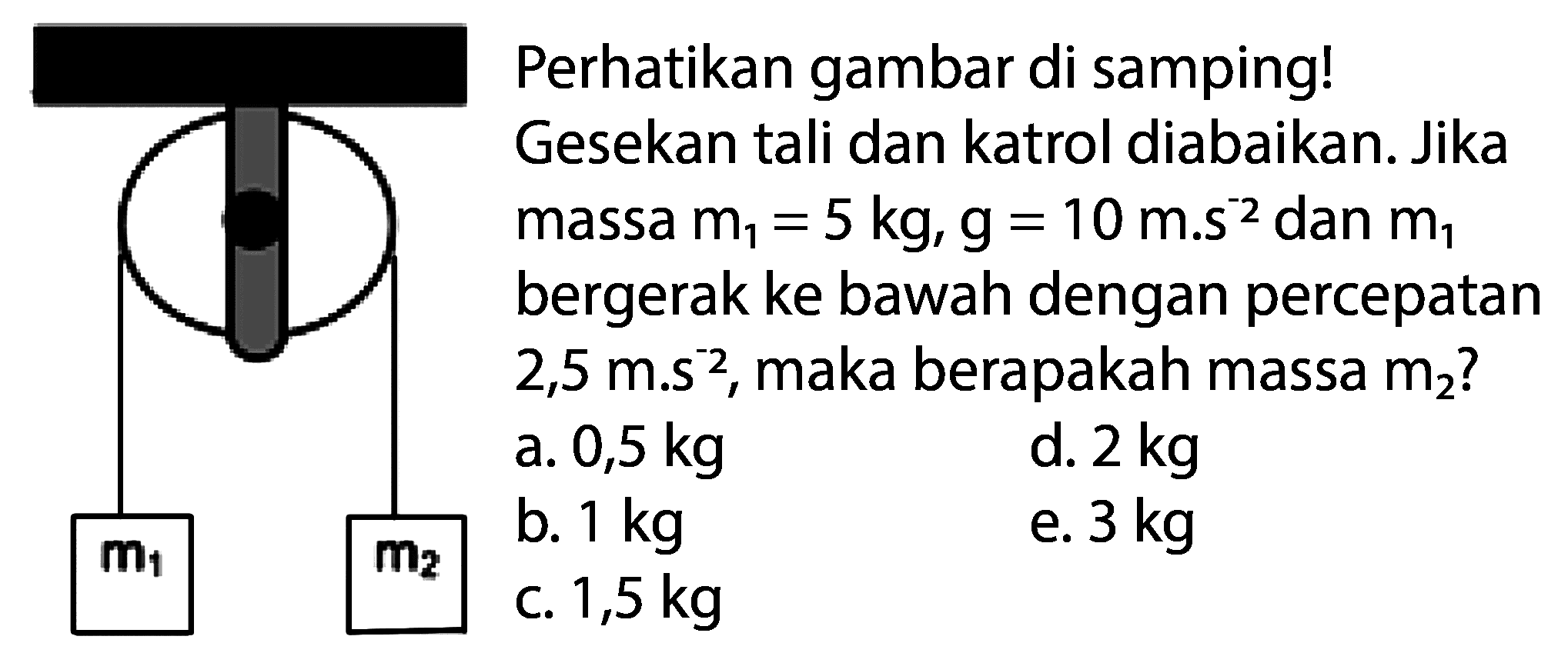 Perhatikan gambar di samping! Gesekan tali dan katrol diabaikan. Jika massa  m_{1}=5 kg, g=10  m.s  ^{-2}  dan  m_{1}  bergerak ke bawah dengan percepatan 2,5 m.s  ^{-2} , maka berapakah massa  m_{2}  ?
a.  0,5 kg 
d.  2 kg 
b.  1 kg 
e.  3 kg 
c.  1,5 kg 