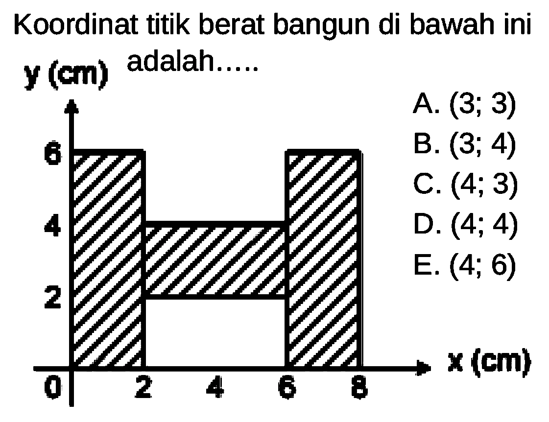 Koordinat titik berat bangun di bawah ini y(c m) adalah.... x(CM) 2 4 6 8 y(C) 2 4 6 