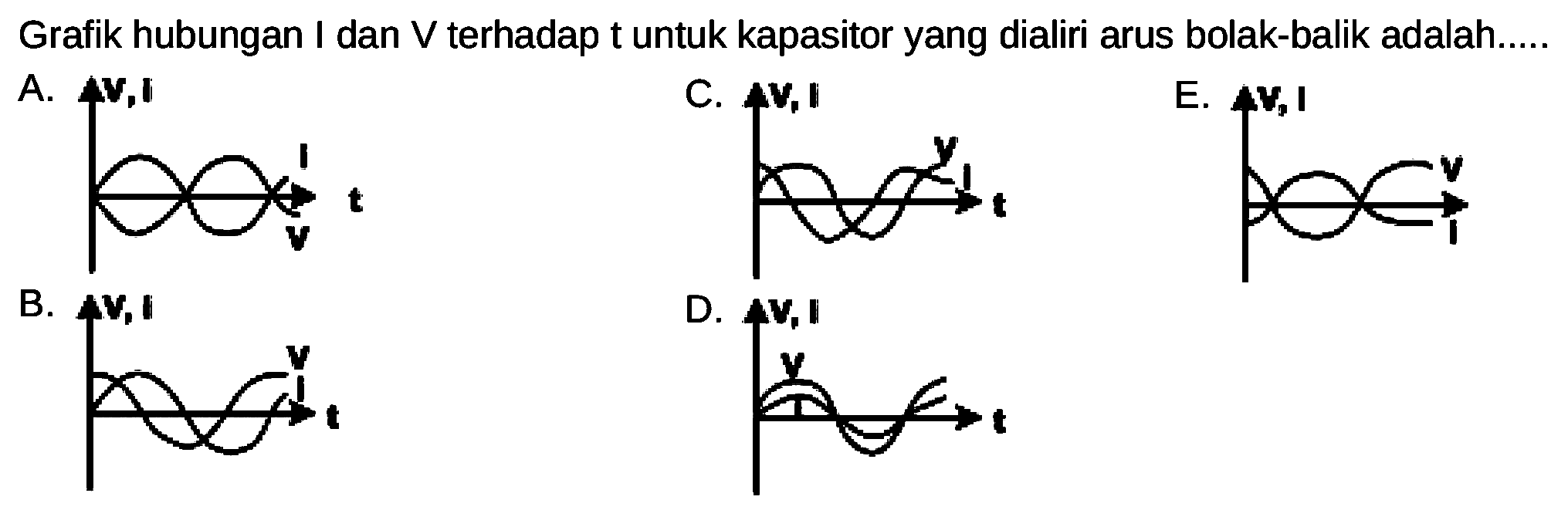 Grafik hubungan I dan  V  terhadap t untuk kapasitor yang dialiri arus bolak-balik adalah..... A. V I B. V I C. V I D. V I E. V I