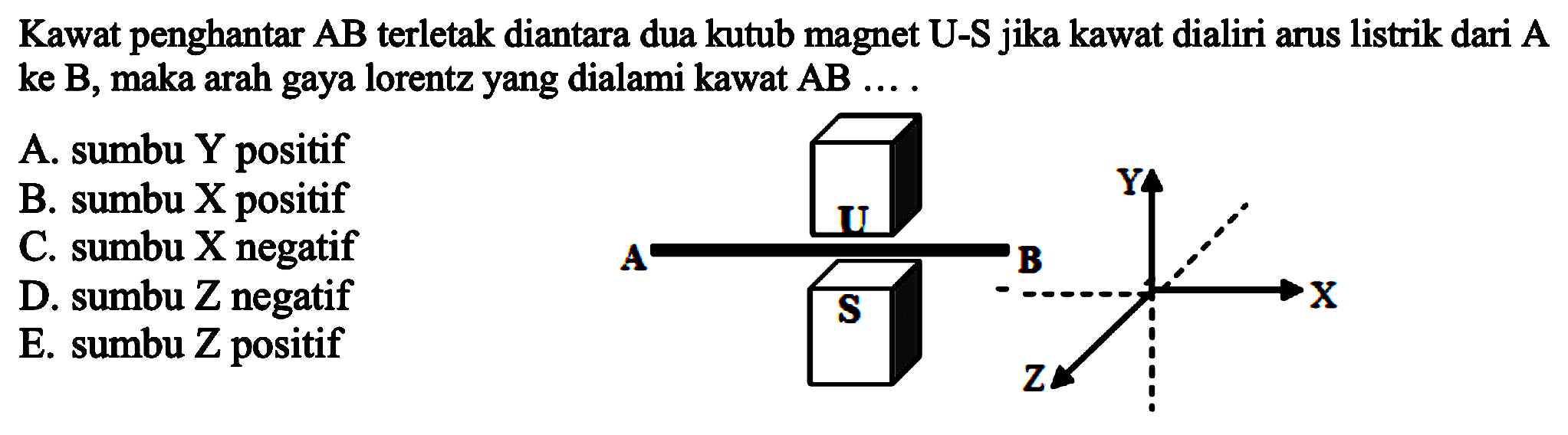 Kawat penghantar  A B  terletak diantara dua kutub magnet U-S jika kawat dialiri arus listrik dari A ke  B , maka arah gaya lorentz yang dialami kawat  A B ... . A U B S Y X Z 