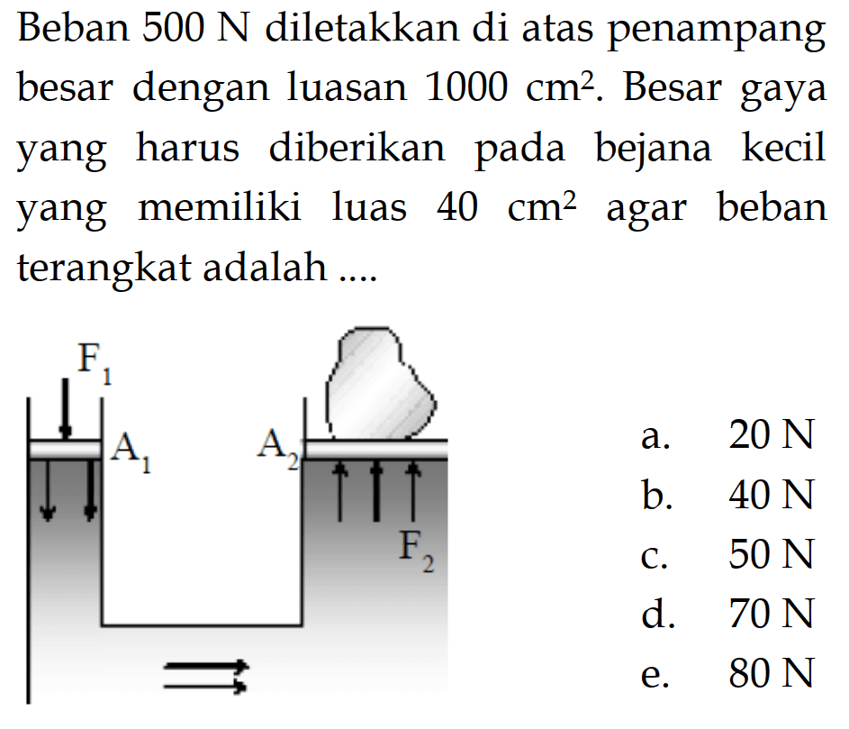 Beban 500 N diletakkan di atas penampang besar dengan luasan 1000 cm^2. Besar gaya yang harus diberikan pada bejana kecil yang memiliki luas 40 cm^2 agar beban terangkat adalah .... F1 A1 A2 F2 