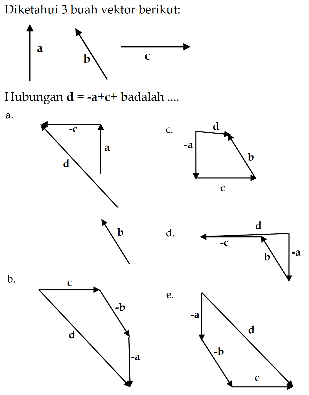 Diketahui 3 buah vektor berikut:Hubungan  d=-a+c+  badalah ....