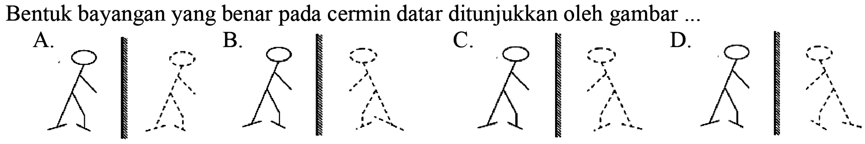 Bentuk bayangan yang benar pada cermin datar ditunjukkan oleh gambar ...
A.