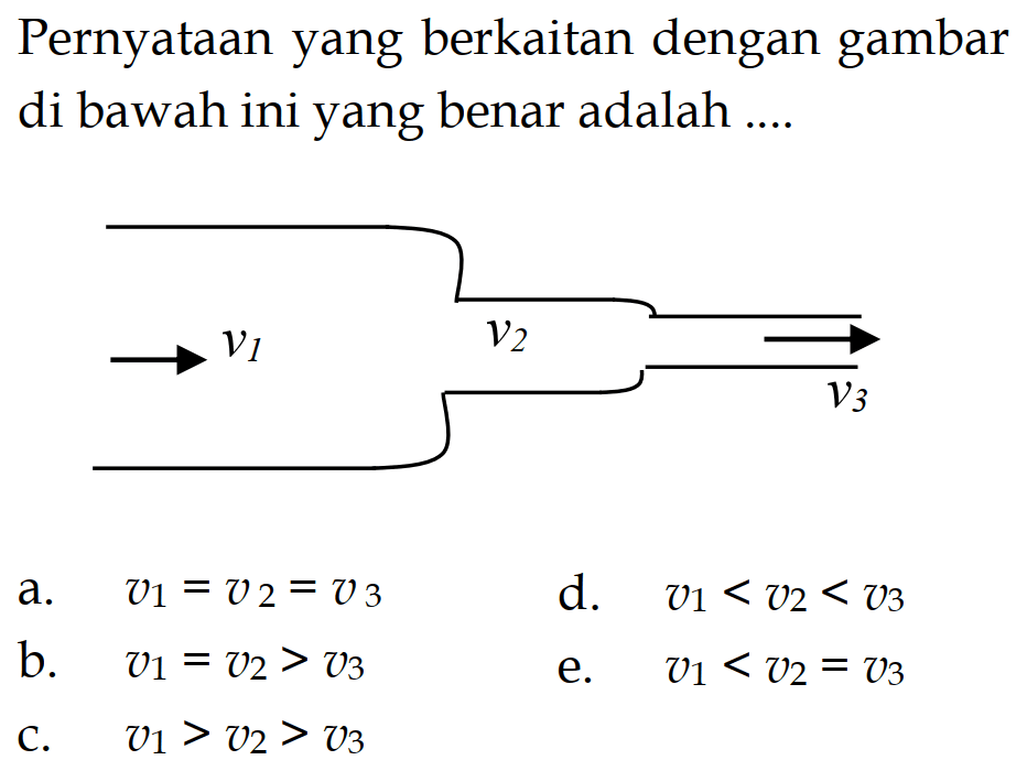 Pernyataan yang berkaitan dengan gambar di bawah ini yang benar adalah ...a. v1=v2=v3 d. v1<v2<v3 b. v1=v2>v3 e. v1<v2=v3 c. v1>v2>v3