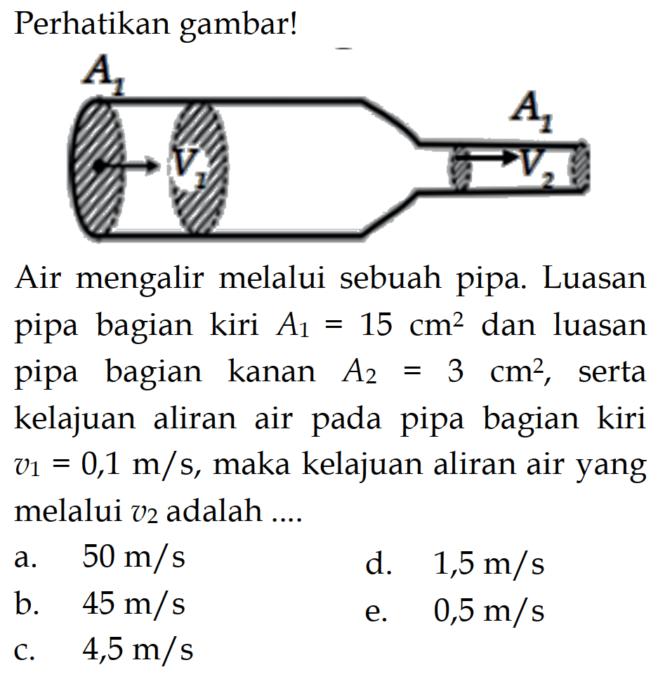 Perhatikan gambar!Air mengalir melalui sebuah pipa. Luasan pipa bagian kiri A1=15 cm^2 dan luasan pipa bagian kanan A2=3 cm^2, serta kelajuan aliran air pada pipa bagian kiri v1=0,1 m/s, maka kelajuan aliran air yang melalui v2 adalah ...