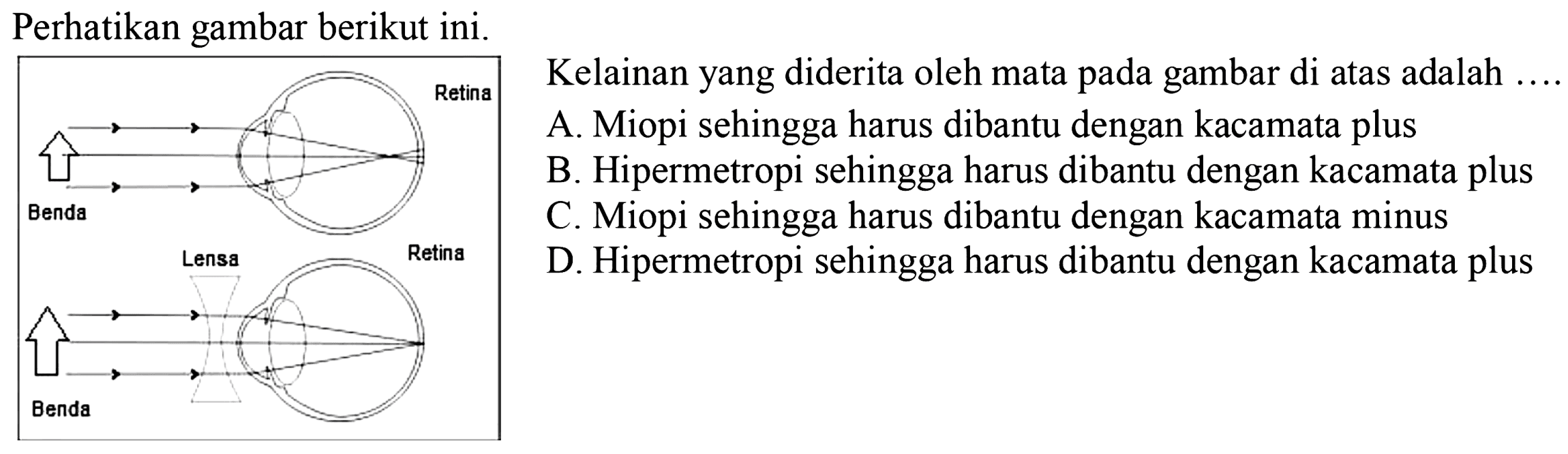 Perhatikan gambar berikut ini.