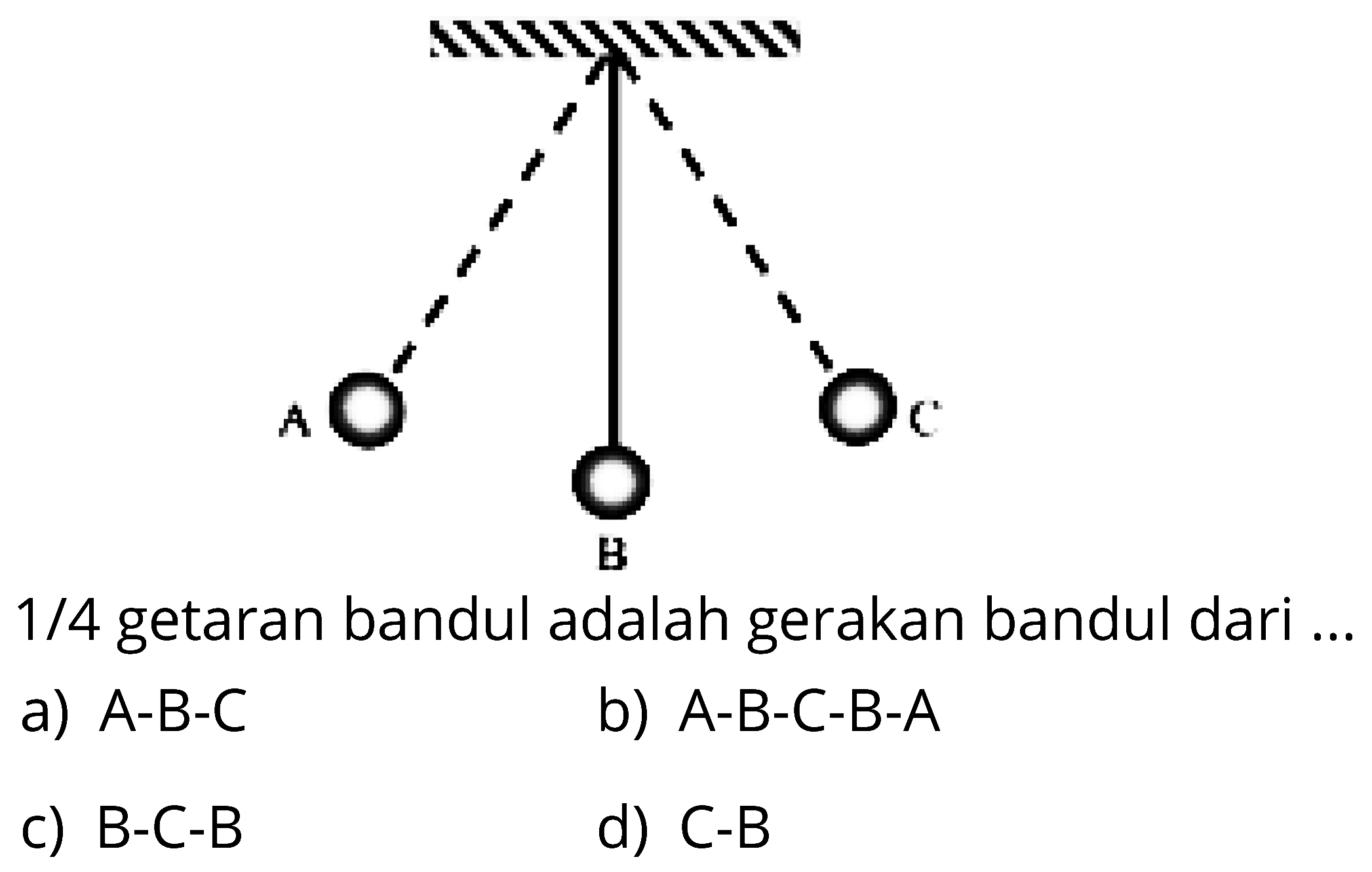 A B C 
1/4 getaran bandul adalah gerakan bandul dari ...