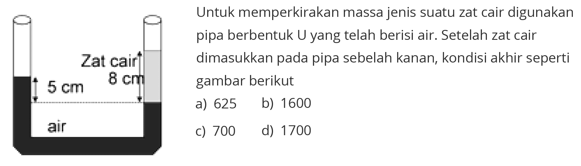 Untuk memperkirakan massa jenis suatu zat cair digunakan pipa berbentuk U yang telah berisi air. Setelah zat cair dimasukkan pada pipa sebelah kanan, kondisi akhir seperti gambar berikut.
Zat cair 8 cm 5 cm air 
a. 625 b. 1600 c. 700 d. 1700