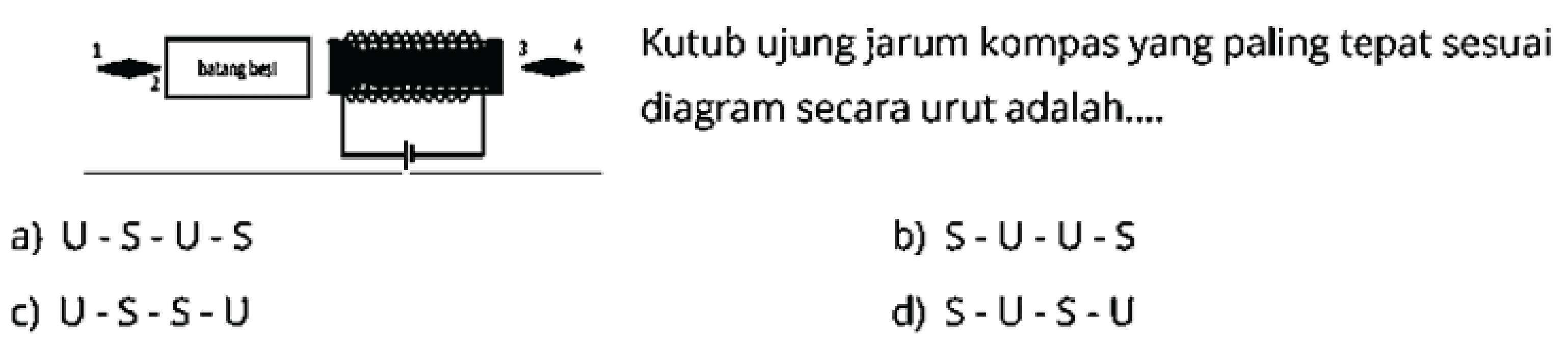 Kutub ujung jarum kompas yang paling tepat sesuai diagram secara urut adalah....
a)  U-S-U-S 
b)  S-U-U-S 
c)  U-S-S-U 
d)  S-U-S-U 