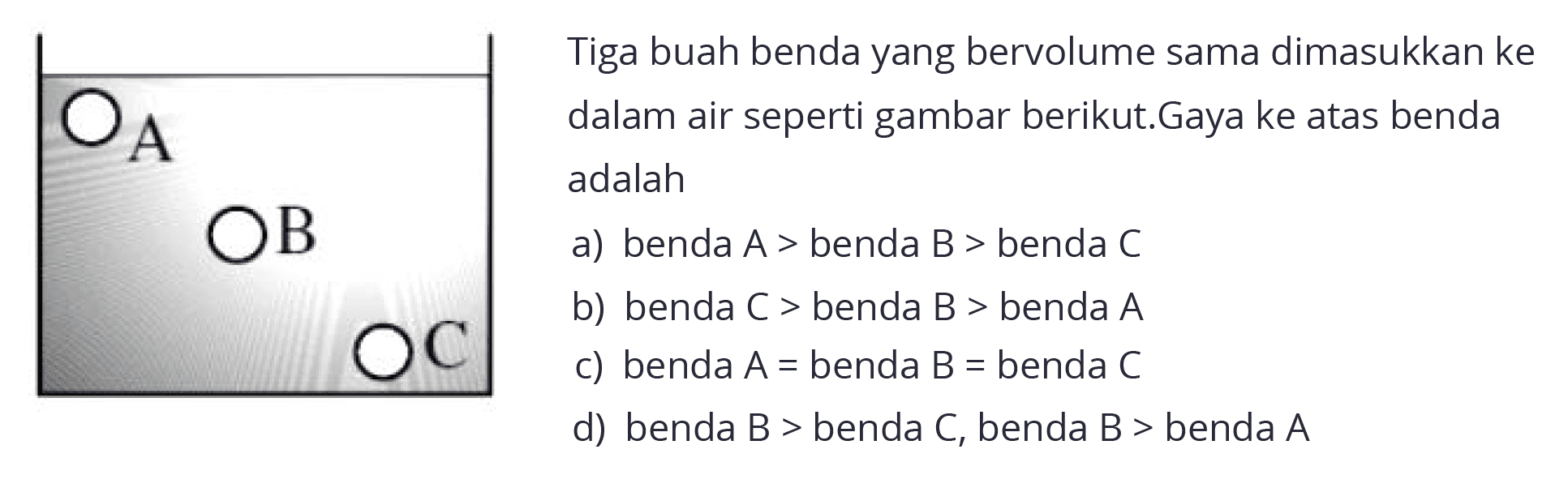 A B C 
Tiga buah benda yang bervolume sama dimasukkan ke dalam air seperti gambar berikut. Gaya ke atas benda adalah