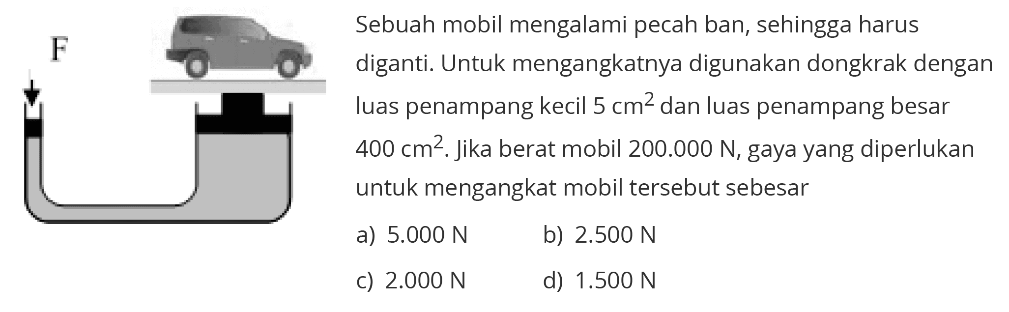 F
Sebuah mobil mengalami pecah ban, sehingga harus
diganti. Untuk mengangkatnya digunakan dongkrak dengan
luas penampang kecil  5 cm^2  dan luas penampang besar
 400 cm^2 .  jika berat mobil  200.000 N , gaya yang diperlukan
untuk mengangkat mobil tersebut sebesar
 a)  5.000 N    b 2.500 N   c 2.000 N   d 1.500 N 