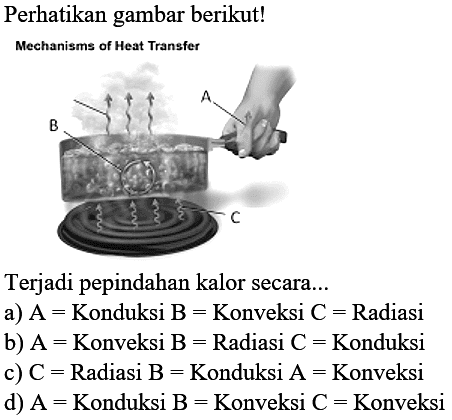 Perhatikan gambar berikut!
Mechanisms of Heat Transfer
Terjadi pepindahan kalor secara...
a)  A=  Konduksi  B=  Konveksi  C=  Radiasi
b)  A=  Konveksi  B=  Radiasi  C=  Konduksi
c)  C=  Radiasi  B=  Konduksi  A=  Konveksi
d)  A=  Konduksi  B=  Konveksi  C=  Konveksi