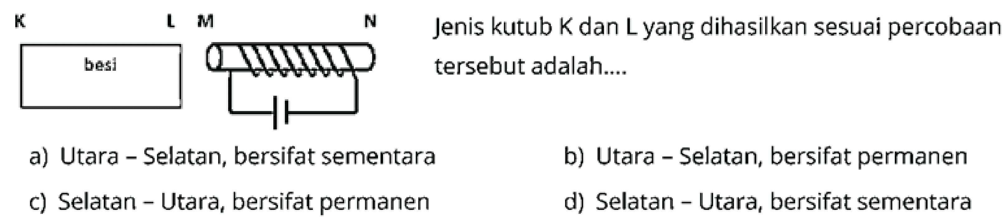 Jenis kutub K dan L yang dihasilkan sesuai percobaan tersebut adalah...
K L M N
besi