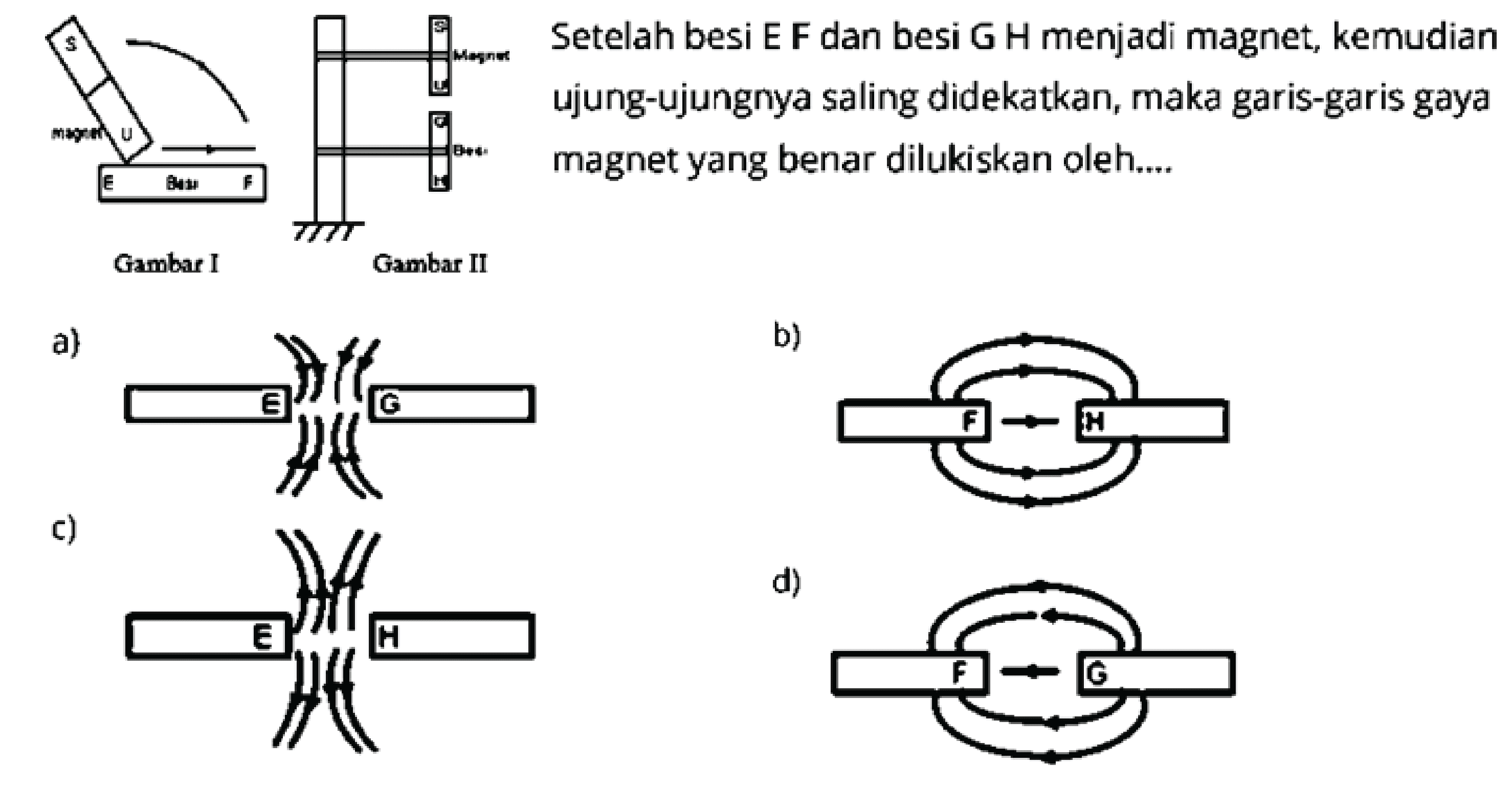 Setelah besi E F dan besi G H menjadi magnet, kemudian ujung-ujungnya saling didekatkan, maka garis-garis gaya magnet yang benar dilukiskan oleh....