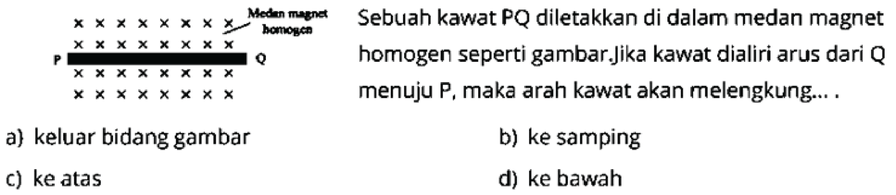 Sebuah kawat PQ diletakkan di dalam medan magnet homogen seperti gambar, Jika kawat dialiri arus dari Q menuju P, maka arah kawat akan melengkung... . 
a) keluar bidang gambar 
b) ke samping 
c) ke atas 
d) ke bawah 