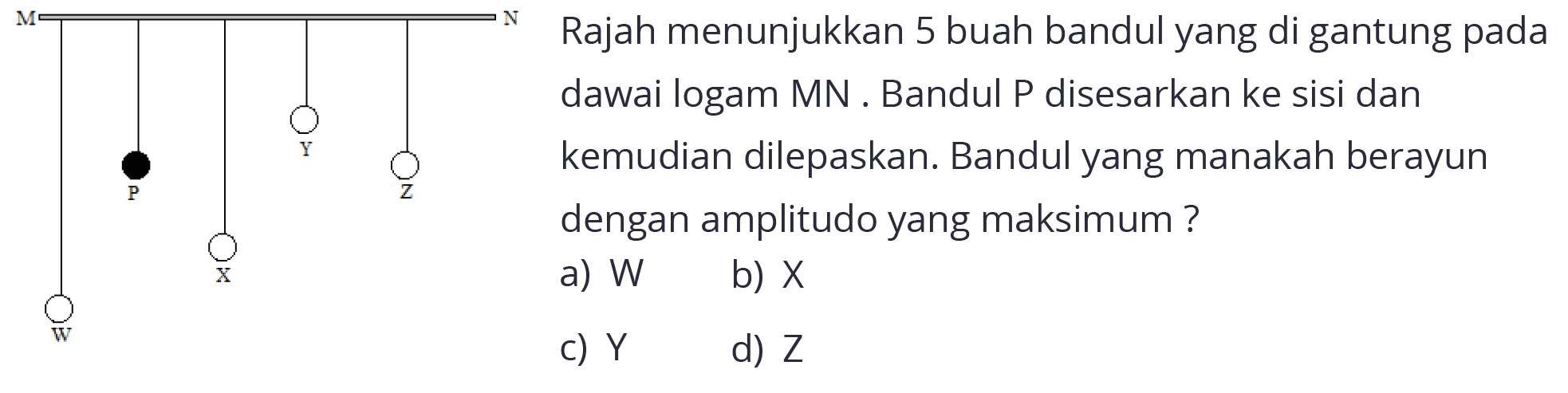 M W P X Y Z N
Rajah menunjukkan 5 buah bandul yang di gantung pada dawai logam MN . Bandul P disesarkan ke sisi dan
kemuci denga a)  W  c)  Y 
d)  Z 