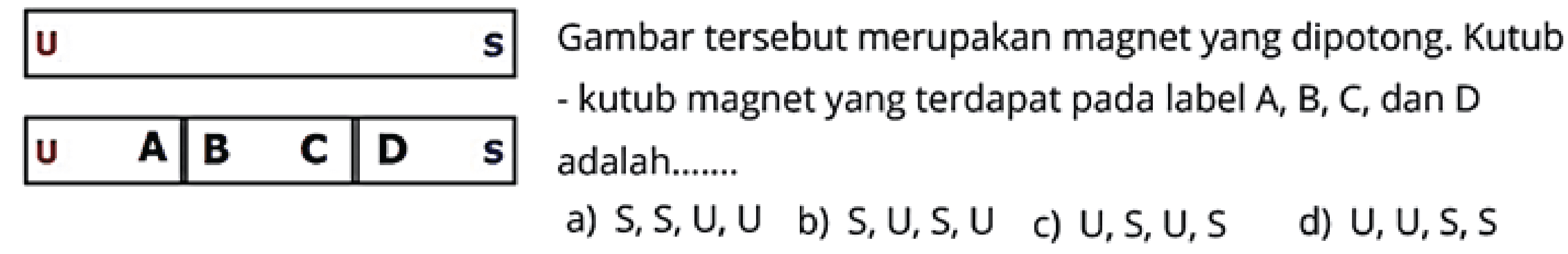 US 
U A B C D S 
Gambar tersebut merupakan magnet yang dipotong, Kutub - kutub magnet yang terdapat pada label A, B, C, dan D adalah........ 
a) S, S, U, U, 
b) S, U, S, U 
c) U, S, U, S 
d) U, U, S, S 