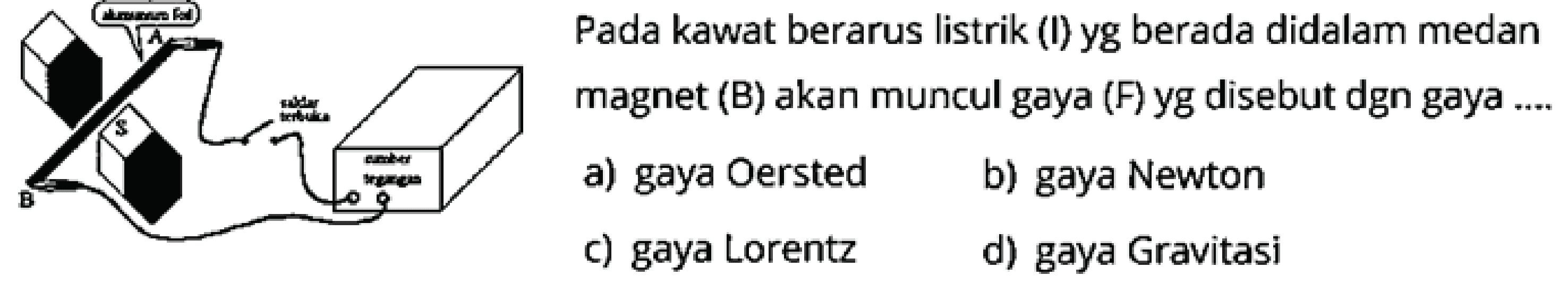 
Pada kawat berarus listrik (I) yg berada didalam medan magnet (B) akan muncul gaya (F) yg disebut dgn gaya ....
a) gaya Oersted
b) gaya Newton
c) gaya Lorentz
d) gaya Gravitasi