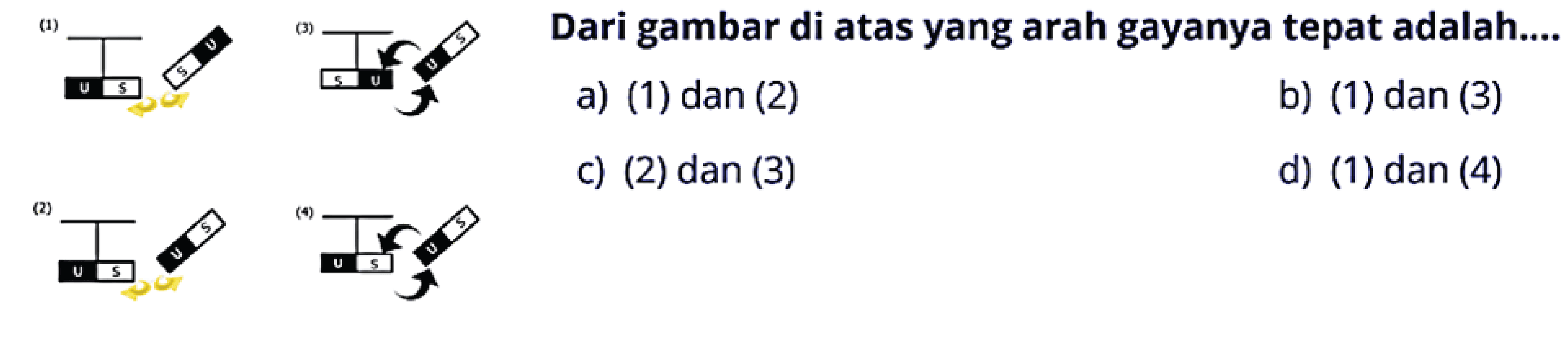 Dari gambar di atas yang arah gayanya tepat adalah.... 
a) (1) dan (2) 
b) (1) dan (3) 
c) (2) dan (3) 
d) (1) dan (4) 