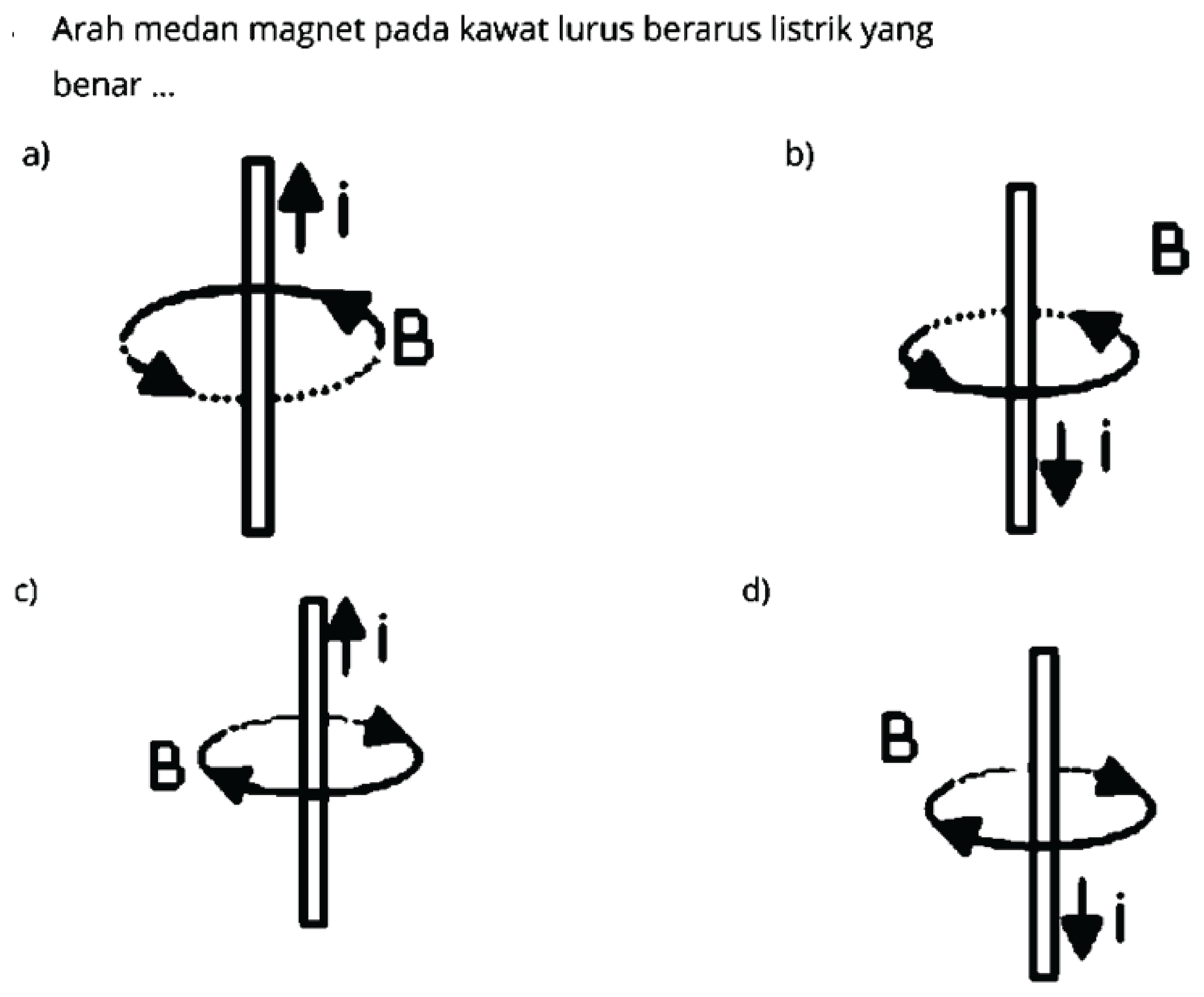 Arah medan magnet pada kawat lurus berarus listrik yang benar...
a)
b)
c)