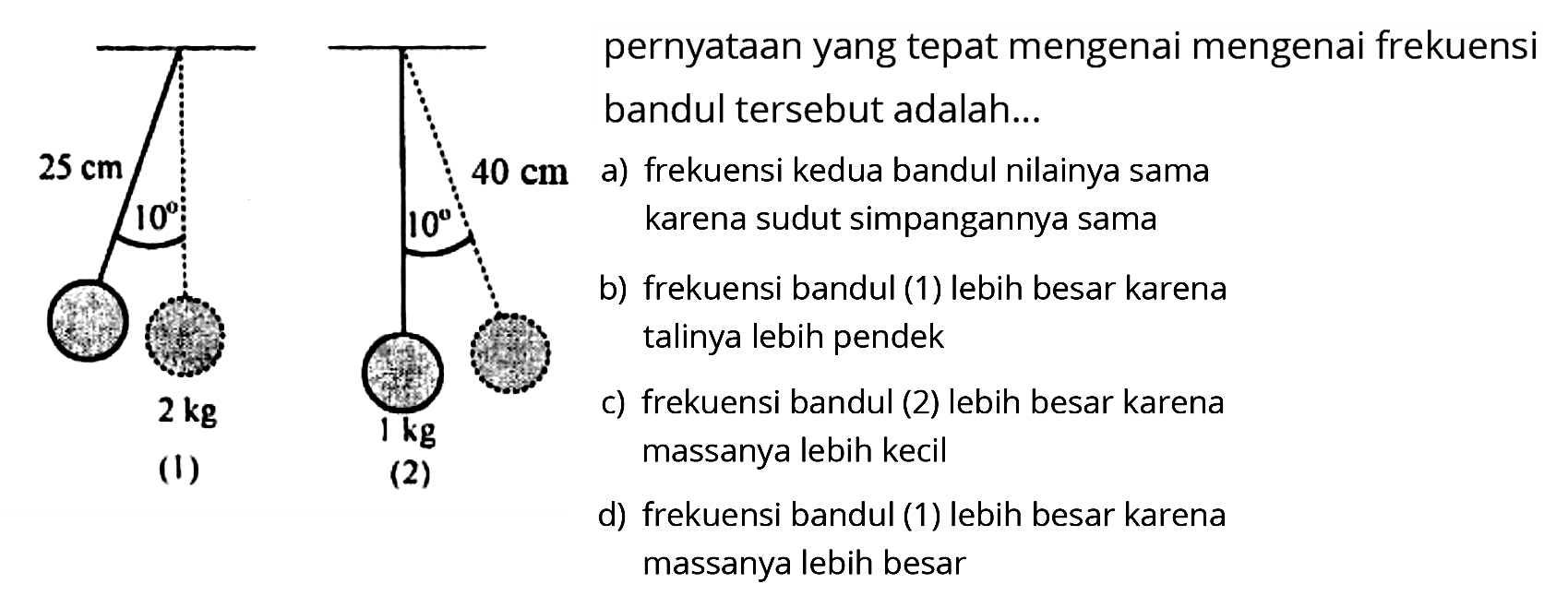 25 cm 10 2 kg (1) 
10 40 cm 1 kg (2) 
pernyataan yang tepat mengenai frekuensi bandul tersebut adalah... 
a) frekuensi kedua bandul nilainya sama karena sudut simpangannya sama 
b) frekuensi bandul (1) lebih besar karena talinya lebih pendek 
c) frekuensi bandul (2) lebih besar karena massanya lebih kecil 
d) frekuensi bandul (1) lebih besar karena massanya lebih besar