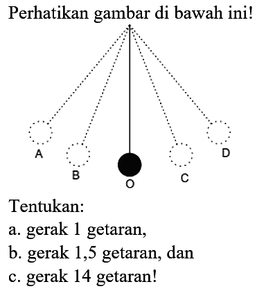 Perhatikan gambar di bawah ini!
Tentukan:
A B O C D
a. gerak 1 getaran,
b. gerak 1,5 getaran, dan
c. gerak 14 getaran!