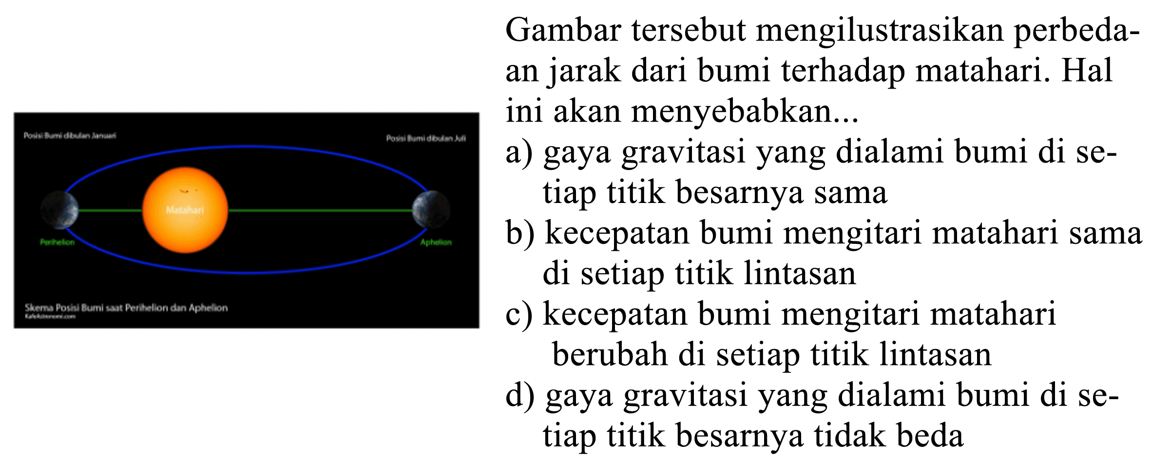 Gambar tersebut mengilustrasikan perbedaan jarak dari bumi terhadap matahari. Hal ini akan menyebabkan...
a) gaya gravitasi yang dialami bumi di setiap titik besarnya sama
b) kecepatan bumi mengitari matahari sama di setiap titik lintasan
c) kecepatan bumi mengitari matahari berubah di setiap titik lintasan
d) gaya gravitasi yang dialami bumi di setiap titik besarnya tidak beda