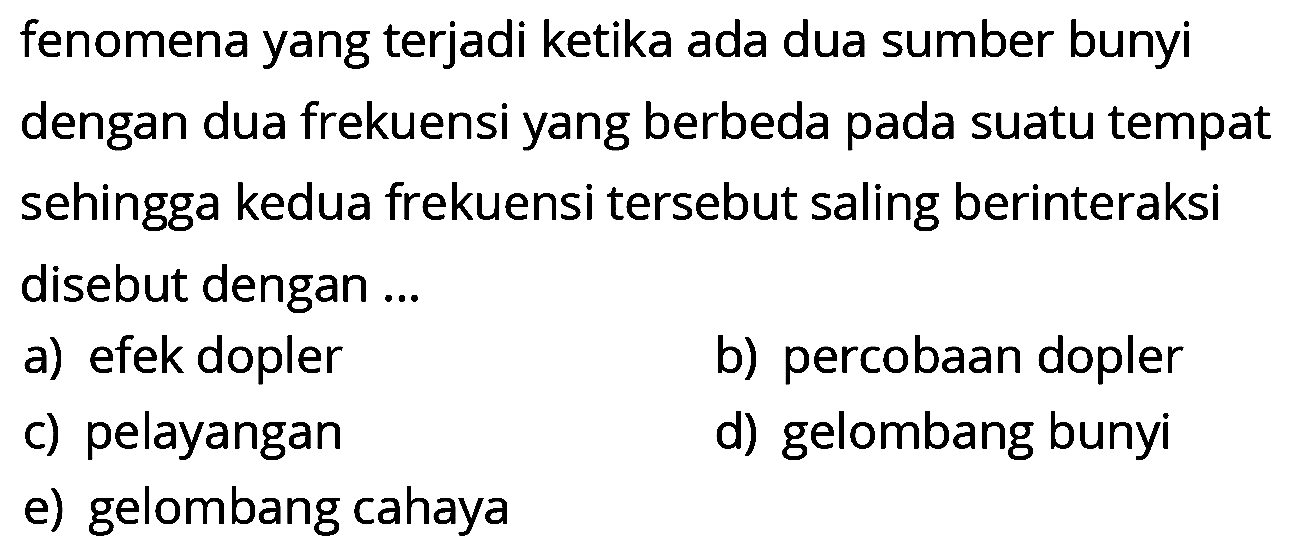 fenomena yang terjadi ketika ada dua sumber bunyi dengan dua frekuensi yang berbeda pada suatu tempat sehingga kedua frekuensi tersebut saling berinteraksi disebut dengan ...
